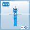 Beilite good quality hydraulic breaker excavator, hydraulic hammer