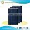 best price power 250w solar panel