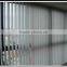 heat resistant blinds vertical blinds fabric                        
                                                                                Supplier's Choice