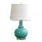 Factory wholesale bottle shape gallery cemaric chinese porcelain table lamp for hotel design with fabric shade