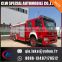 1000 gallons fire truck, fire extinguishing water tanker truck for sale for philippines