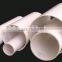 Hot Selling Full size PVC pipes