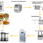Milt-functional Commercial Automatic Toast Bread Processing Production Line Bread Filling Machine Mini Bread Making Machine
