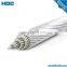 IEC 61089 Greased AAAC Conductor 100mm2 6201 Aluminum alloy stranded overhead cable factory direct price