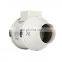 High Performance Ventilation Exhaust Fan Exhaust Industrial Fan