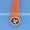Flexible polyurethane drum reeling cable with Cat5e