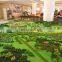 Architecture design model for urban city planning