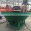 1200 grinding mill wet pan mill machine for gold btma china wet pan mill in gold processing line for gold milling