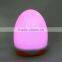 EN71 Touch on/off Baby night light with 7 colors