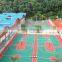 skid resistance si pu standard basketball court