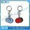 Supermarket Shopping Cart Coin Keyring