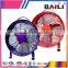 20'' industry fan high speed floor fan