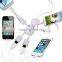 4-Port Man Shaped USB 2.0 Hub