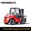 China 3.5TON 4WD Hydrostatic Rough Terrain Forklift With Euro4 Engine