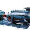 Boiler water supply pump/multi-stage/single-stage