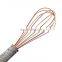 Professional Kitchen Tools Manual  Silicone Egg Beater