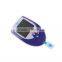 glucometer glucose meter