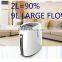 Hot sale oxygen water machine 2L AVIC national factory