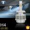 wholesale ETI Chip led head light for car for honda civic                        
                                                Quality Choice