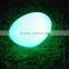 Solar LED light and lighting with remote control YXF-2212S