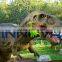Highly simulated animated dinosaur for jurassic park