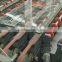 Double edging machine from  china