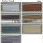 Imported material nsulation honeycomb blind cordless cellular shades                        
                                                Quality Choice