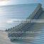 SGCC Metal Color Coated Corrugated Roofing Sheet China Supplier