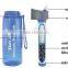 2015 hot sale Updated personal water filter straw 1500L outdoor water filter