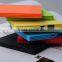factory supply square shape design polymer battery portable power bank charger
