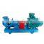 Factory direct sale ptfe lined high presure pump