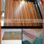 High glossy uv mdf board
