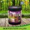 water resistant wood paint furniture coating
