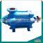 Single suction centrifugal water pressure pump