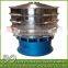 Vibratory Screener Rotary Vibrating Screen Machine