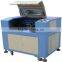 cheap machines to make money