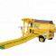 Africa Popular Small Gold Mining Machine