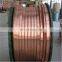 insulated copper strip