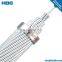 ACSR aluminum conductor steel reinforced U.S.A. Standard ASTM B232