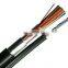 Manufacture cat5e twisted Multipair telephone cable UTP 50 pair telephone cable Brother Young cable factory directly