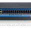 24 ports Managed Industrial Optical Ethernet Switch with 4 Gigabit SFP Ports