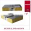 low price mobile homes sound proofing rockwool sandwich panel