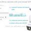 KERUI popular outdoor hd wifi ip camera with 2million pixel CMOS,supports (1280*720) for alarm system