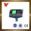 weighing indicator controller