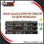 Hotel/building,Sub-headend application catv multiplexer qam modulator with 4/8/16 ASI/64 IP input and 8 RF tuners in(option)