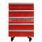 JGA Retro Style 1 Drawer 50L Mini Toolbox Refrigerator , Safe Fridge With 4 Wheels Buy Display Refrigerator