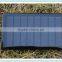 factory directly supply hot sale epoxy resin encapsulated mini solar panel