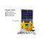 solar kit,home solar kit,solar panel kit 20watt