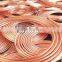 Hot sale refrigeration copper tube price