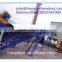 SHANDONG HONGDA TIELISHI Concrete Mixing Plant 100m3/h